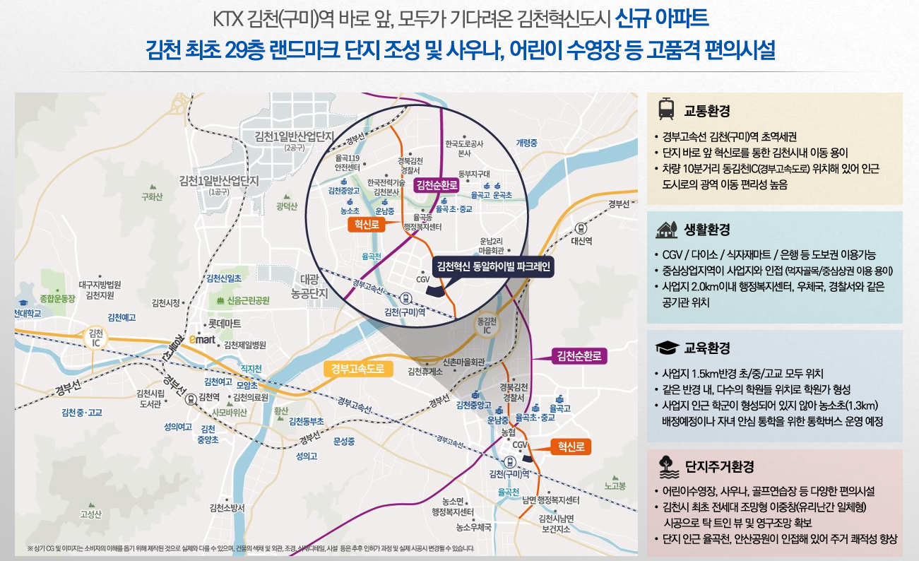 김천혁신도시-동일하이빌-파크레인-입지환경.png