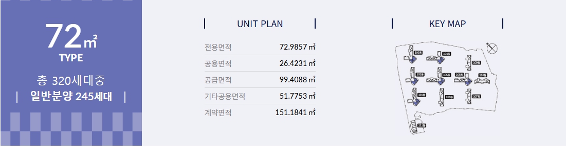 unit_iso3.jpg