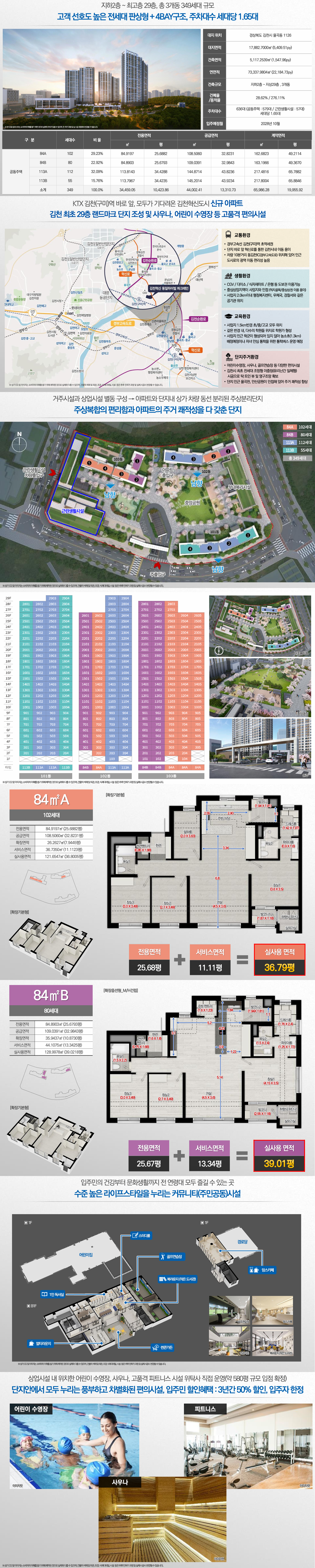 김천혁신 동일하이빌